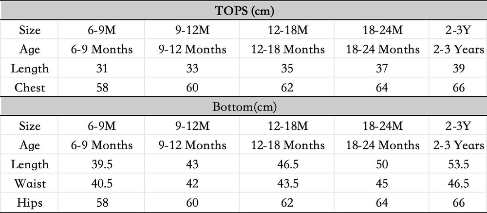 尺码表 - 点击放大