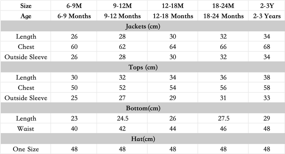 尺码表 - 点击放大